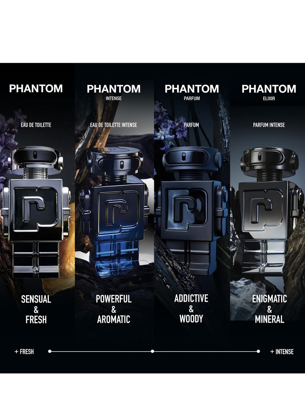 Paco Rabanne Phantom cap closeup highlights premium packaging and quality appeal