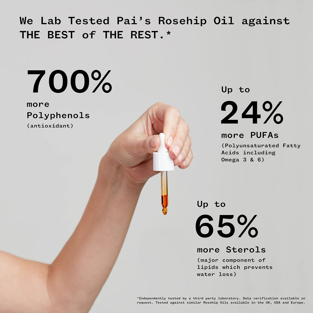 PAI SKINCARE Rosehip BioRegenerate oil dropper enables precise, targeted application