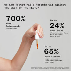 PAI SKINCARE Rosehip BioRegenerate oil dropper enables precise, targeted application