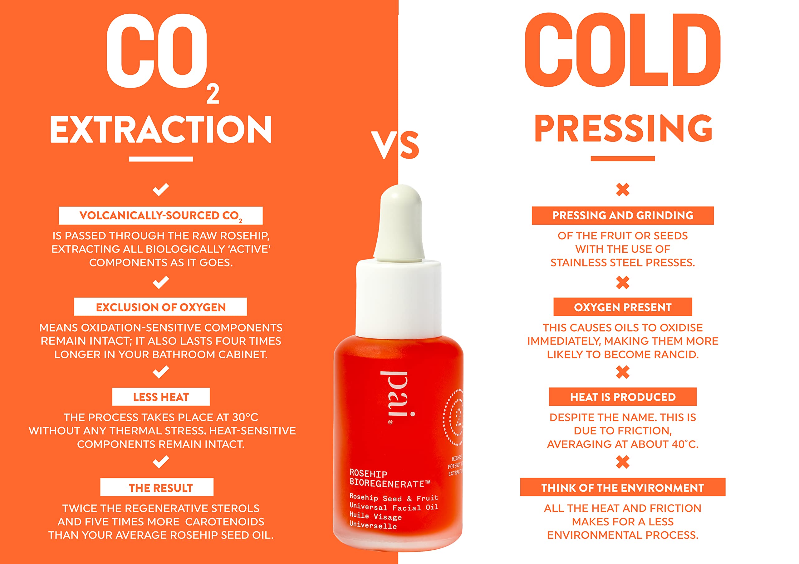 PAI SKINCARE Rosehip oil radiance closeup hints at glow potential