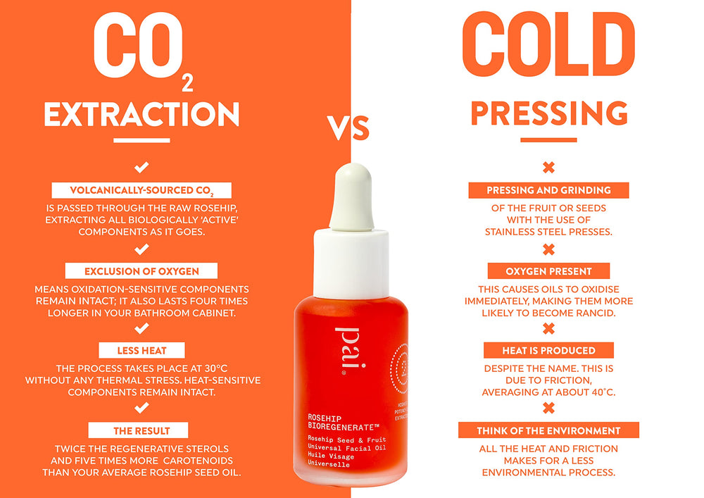 PAI SKINCARE Rosehip oil radiance closeup hints at glow potential