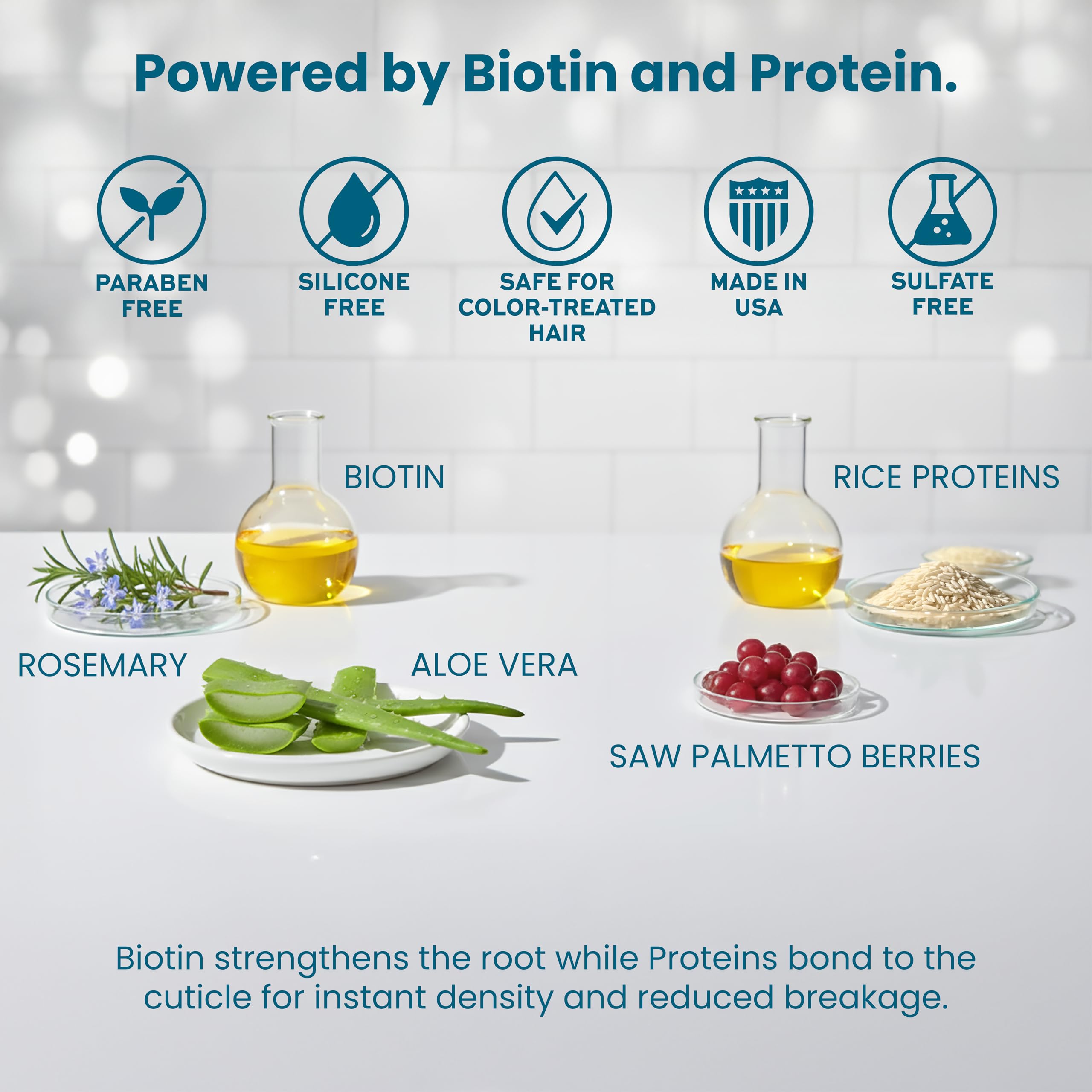 Paisle Botanics Biotin Thickening Shampoo sulfate-free formula shown in packaging