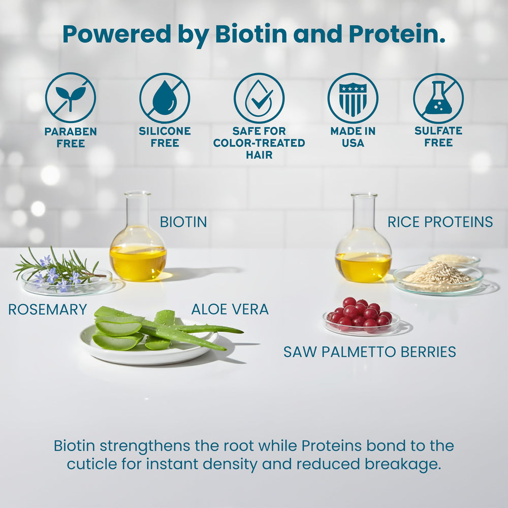 Paisle Botanics Biotin Thickening Shampoo sulfate-free formula shown in packaging