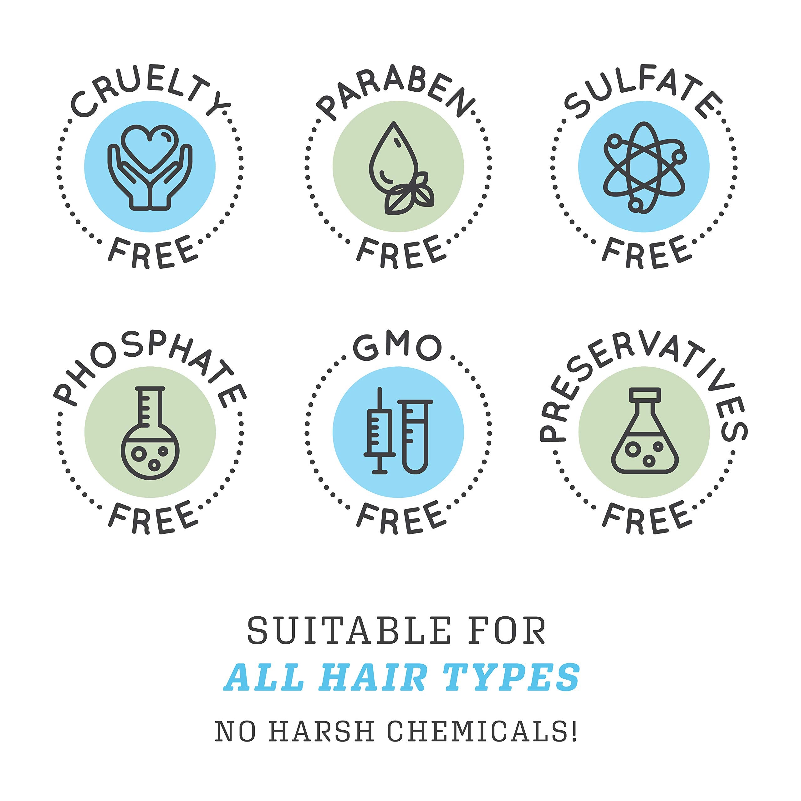 Paisle Botanics sulfate-free formula bottle highlights safe use on keratin-treated hair