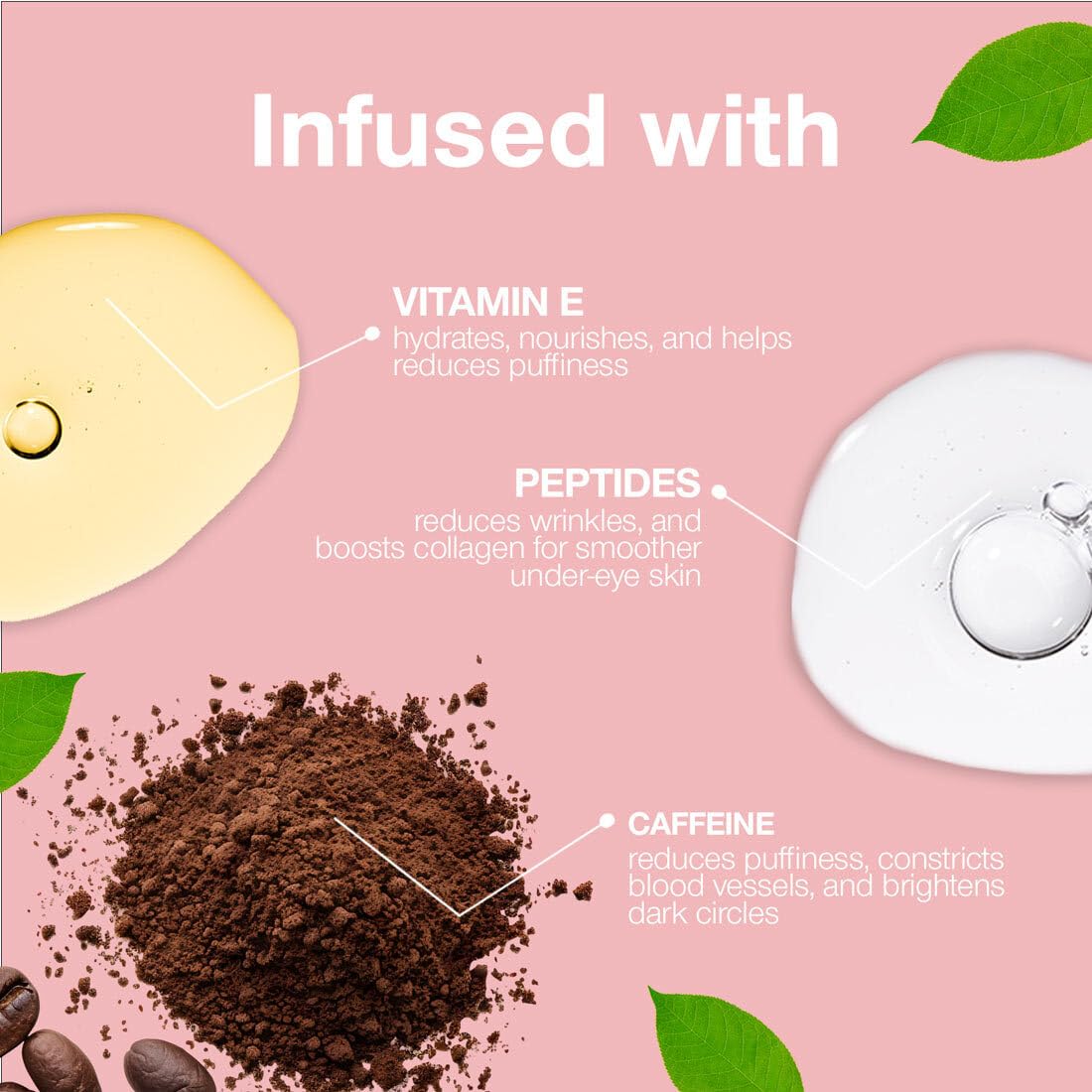 Caffeine, peptides, and vitamin E blend in Palladio Under Eye Brightener for nourishment.