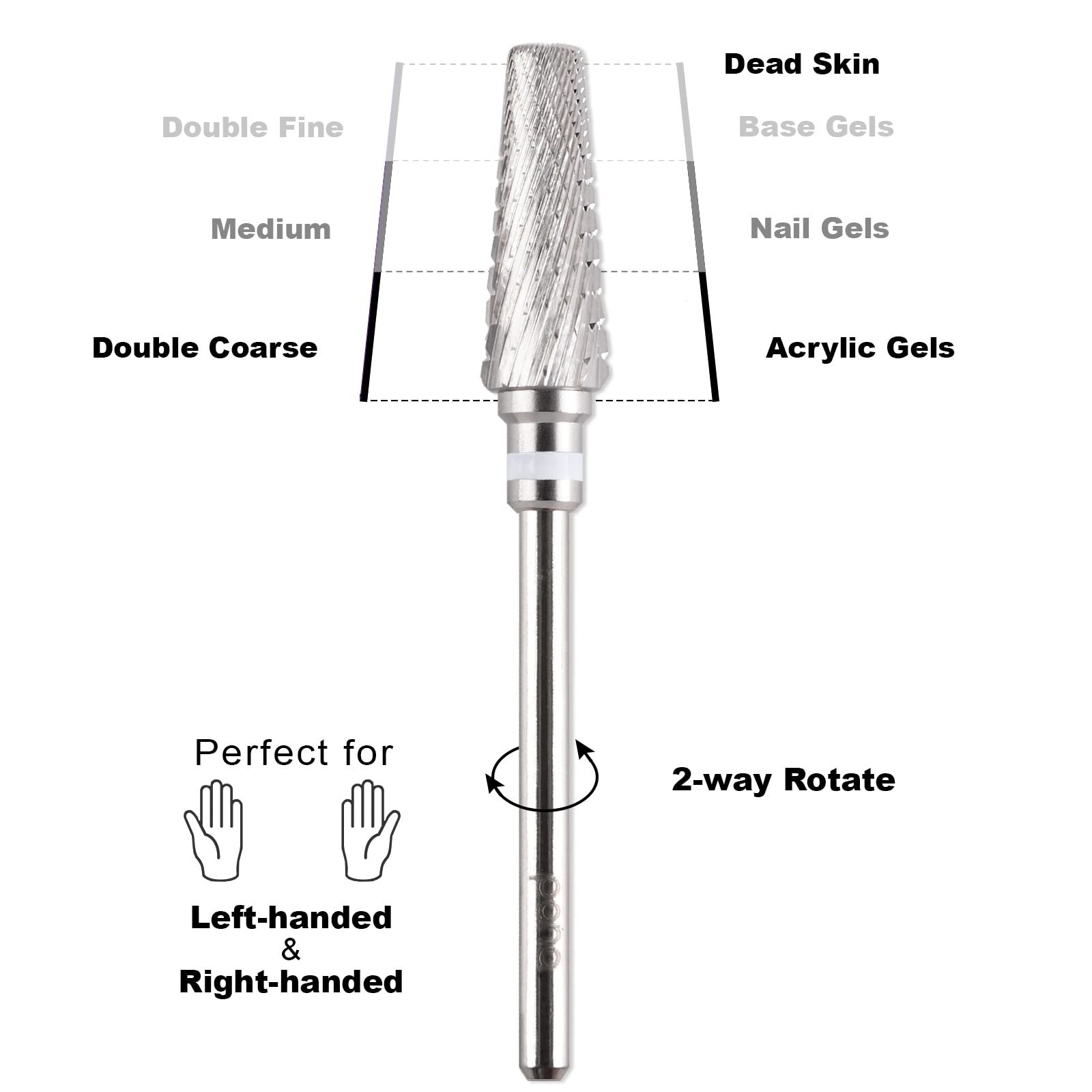 PANA 1.8 inches length for comfortable handling.