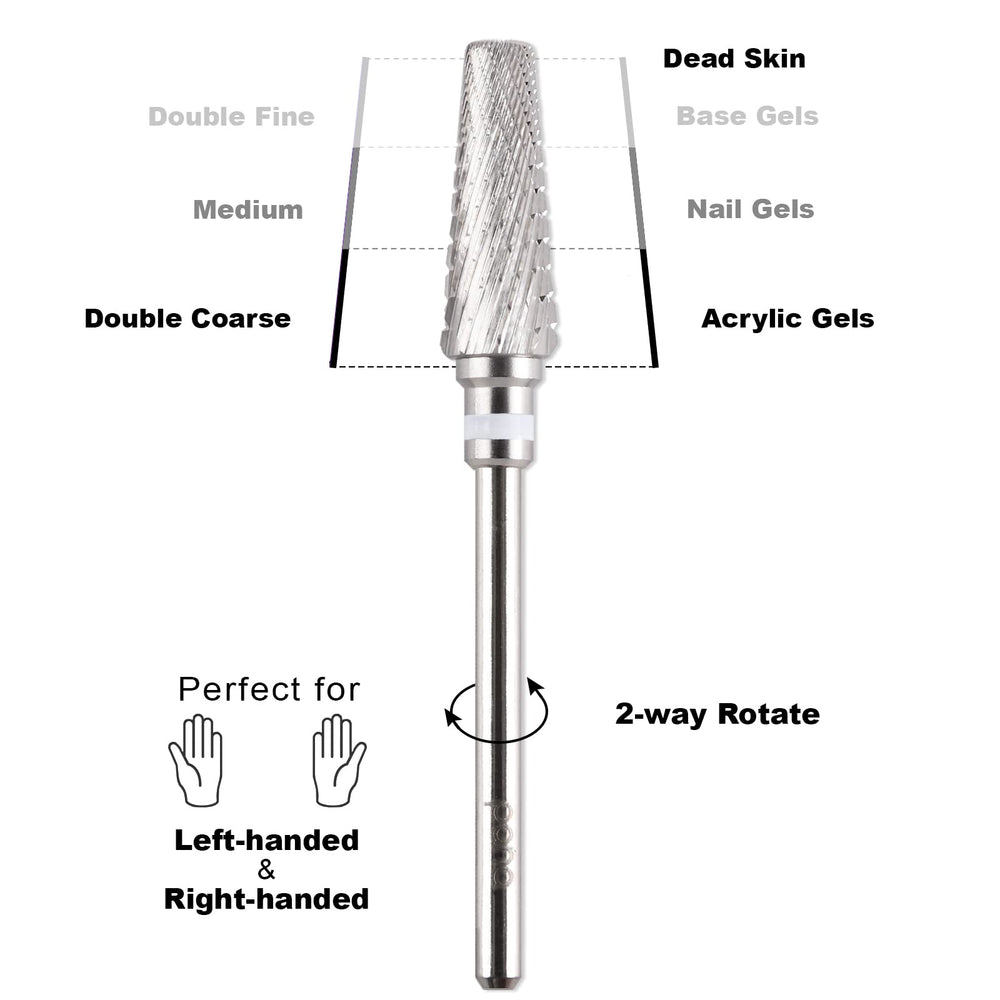 PANA 1.8 inches length for comfortable handling.