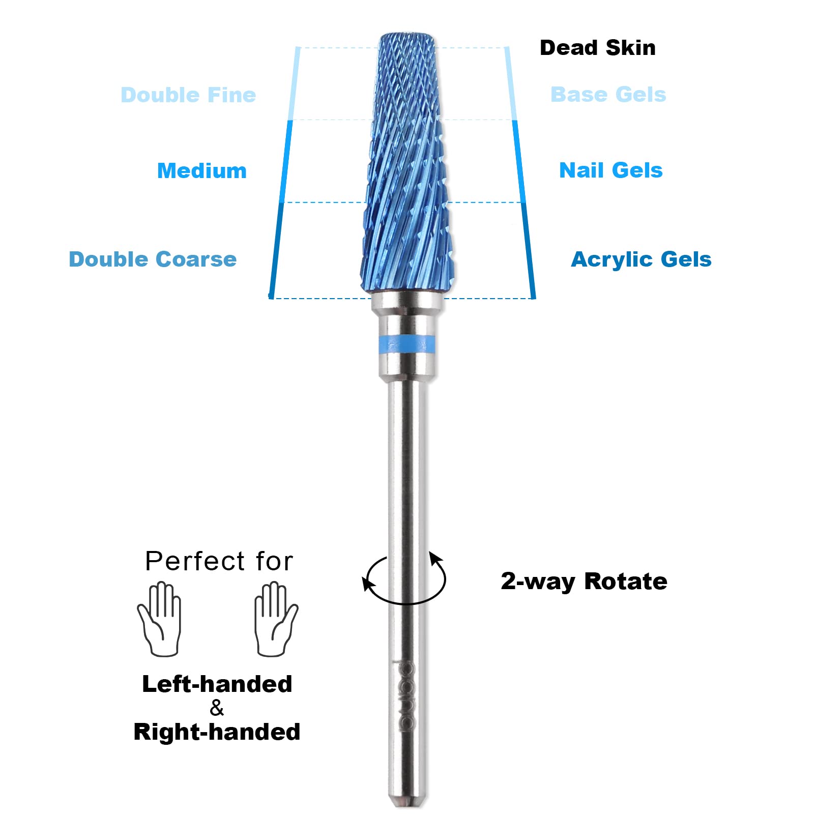 PANA 5-in-1 Pro drill bit 3/32 shank compatibility with standard machines.