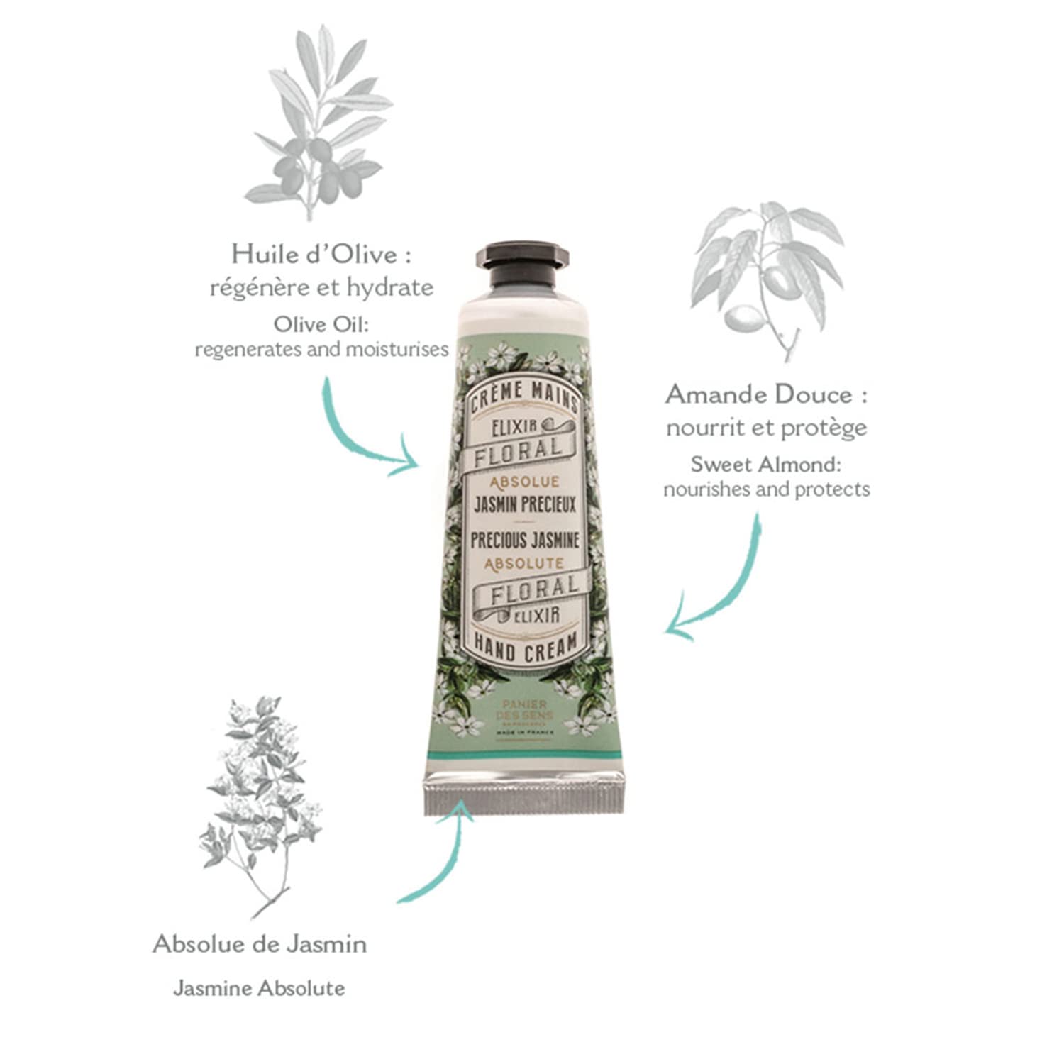 Panier des Sens jasmine hand cream application—delightful fragrance with smooth skin.