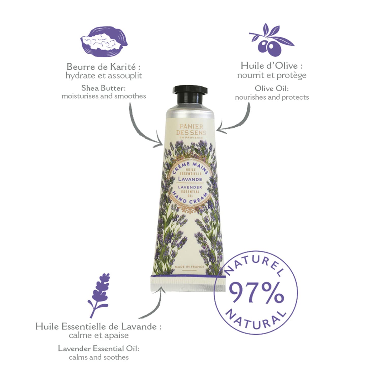 Panier des Sens travel-size lotion – compact on-the-go care for hands.