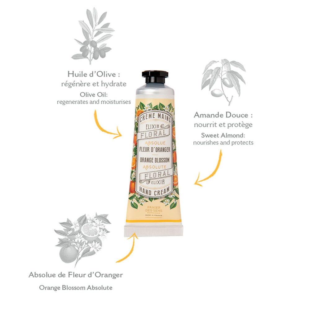 Panier des Sens orange blossom hand cream application—quick-absorbing, silky feel.