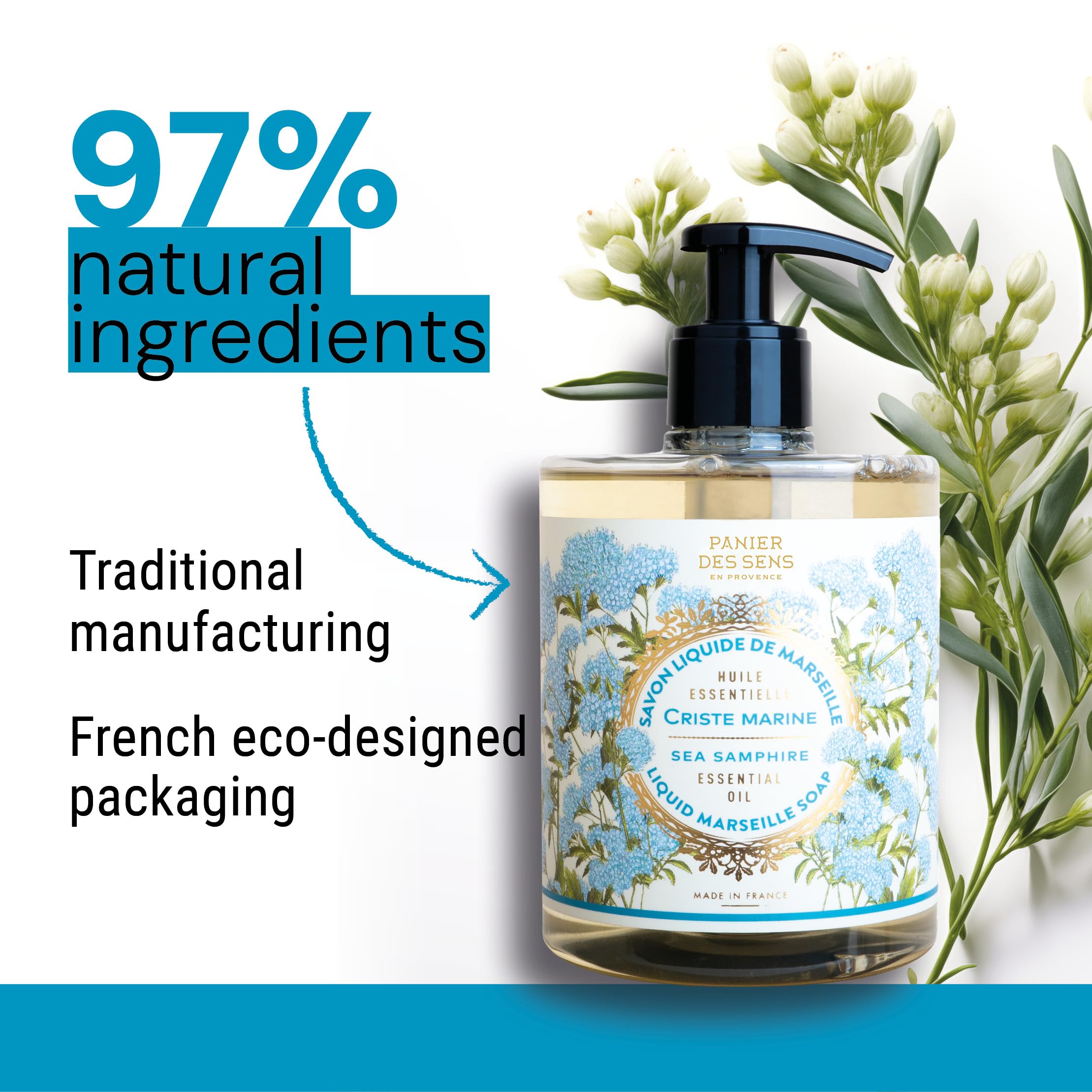 Panier des Sens refillable packaging indicates sustainable kitchen and bathroom routine