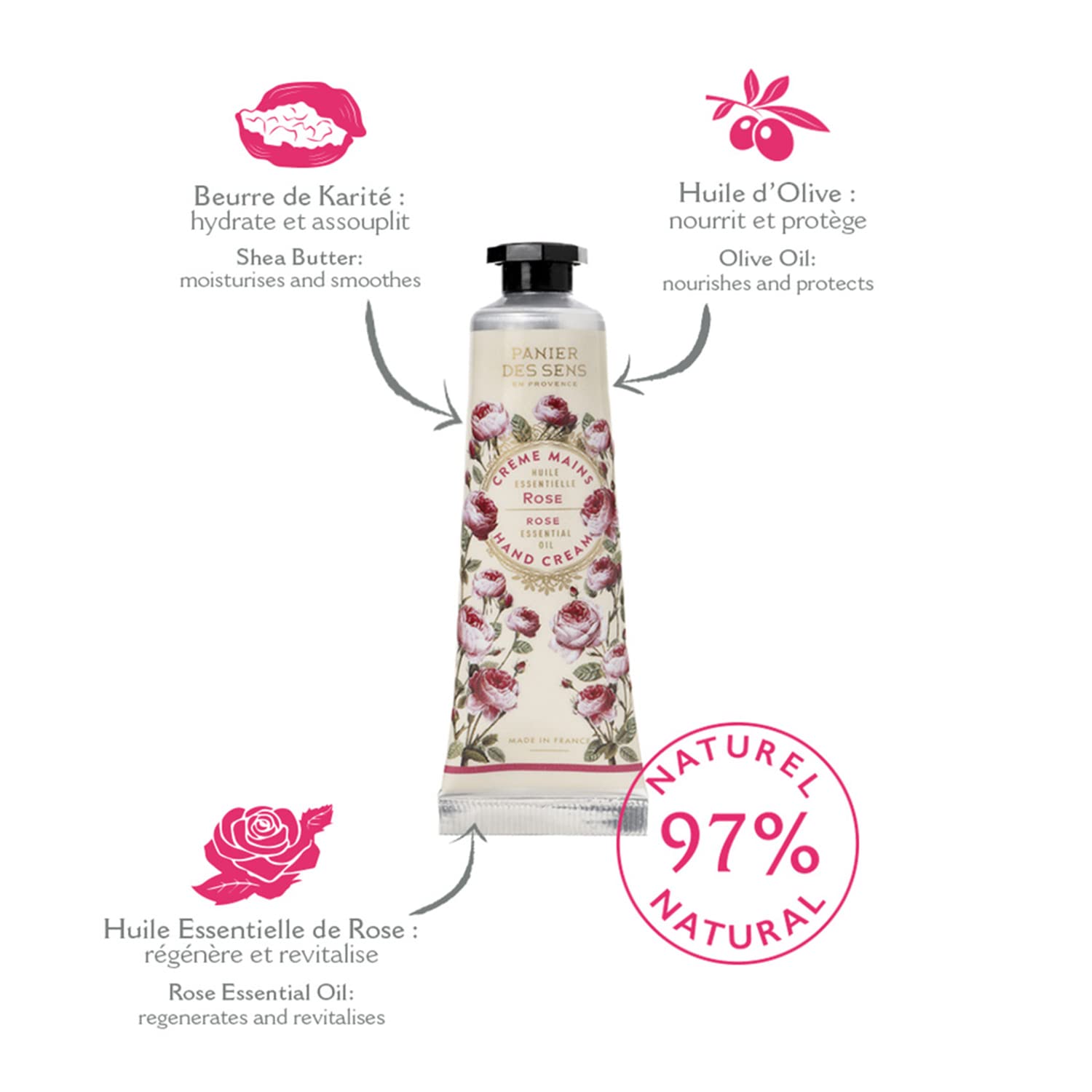 Panier des Sens rose hand cream mini – delicate floral fragrance for daily hand care.