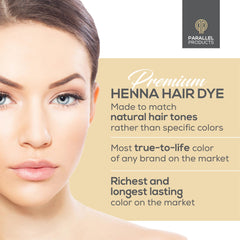 Parallel Products application brush for smooth, even spot color application.