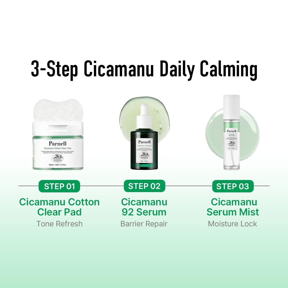Parnell Cicamanu 92 Serum in an overnight skincare routine