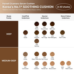 Parnell Cicamanu Serum Cushion application swirls texture for smooth, even finish.
