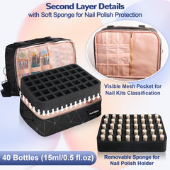 Partreko PU leather nail bag offers waterproof durability and style.