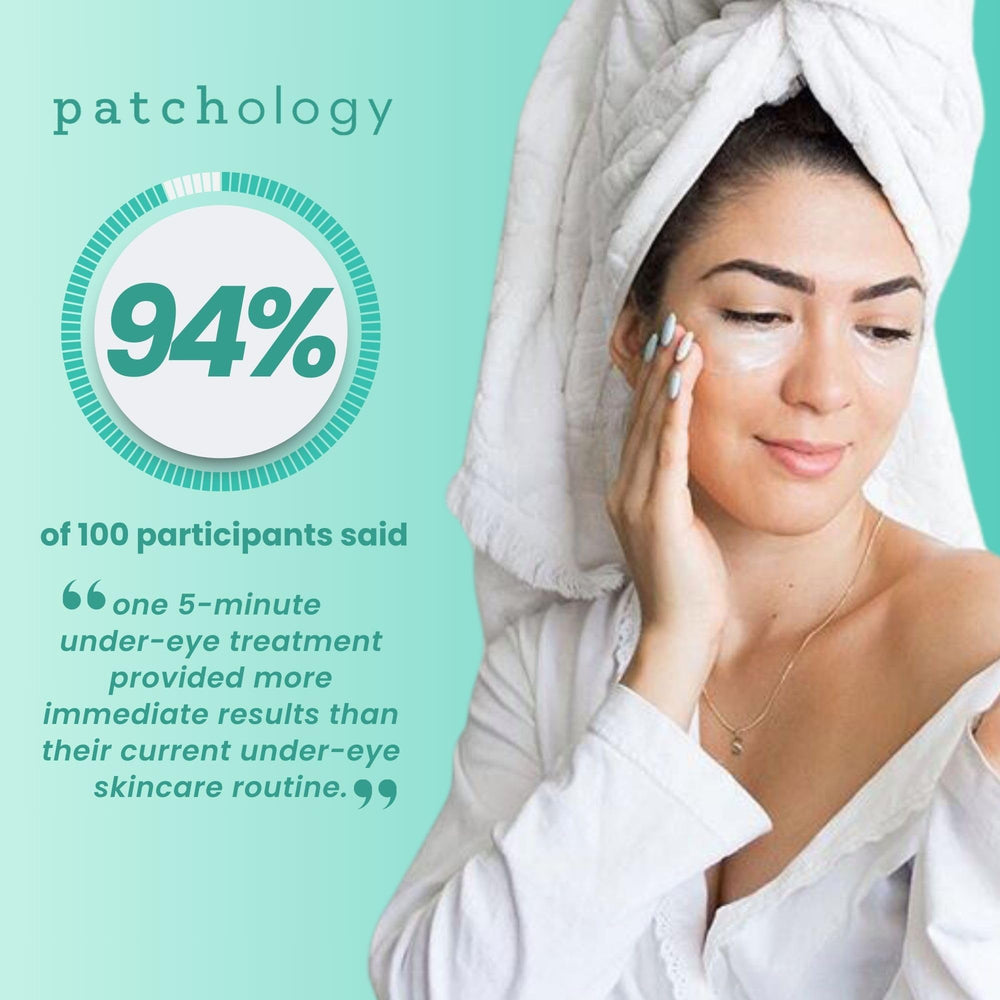 Patchology peptides and Centella Asiatica support collagen and elasticity around the eyes.