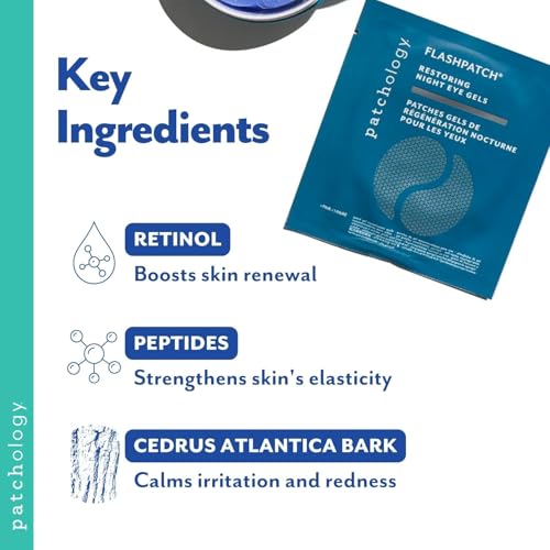 Patchology Restoring Night Patches travel-friendly packaging for on-the-go skincare