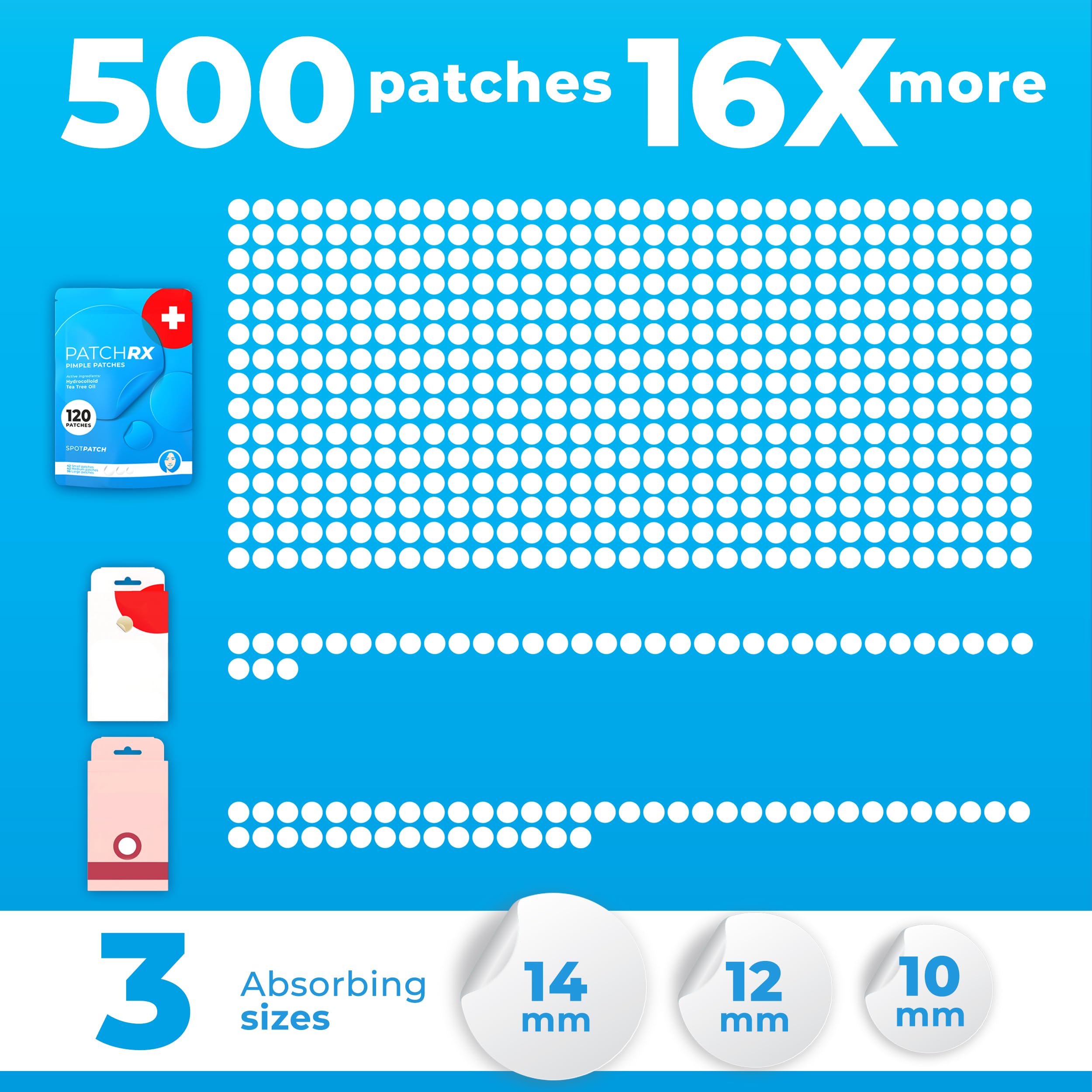 PatchRx Pimple Patches box emphasizes discreet, ultra-thin design for daily wear