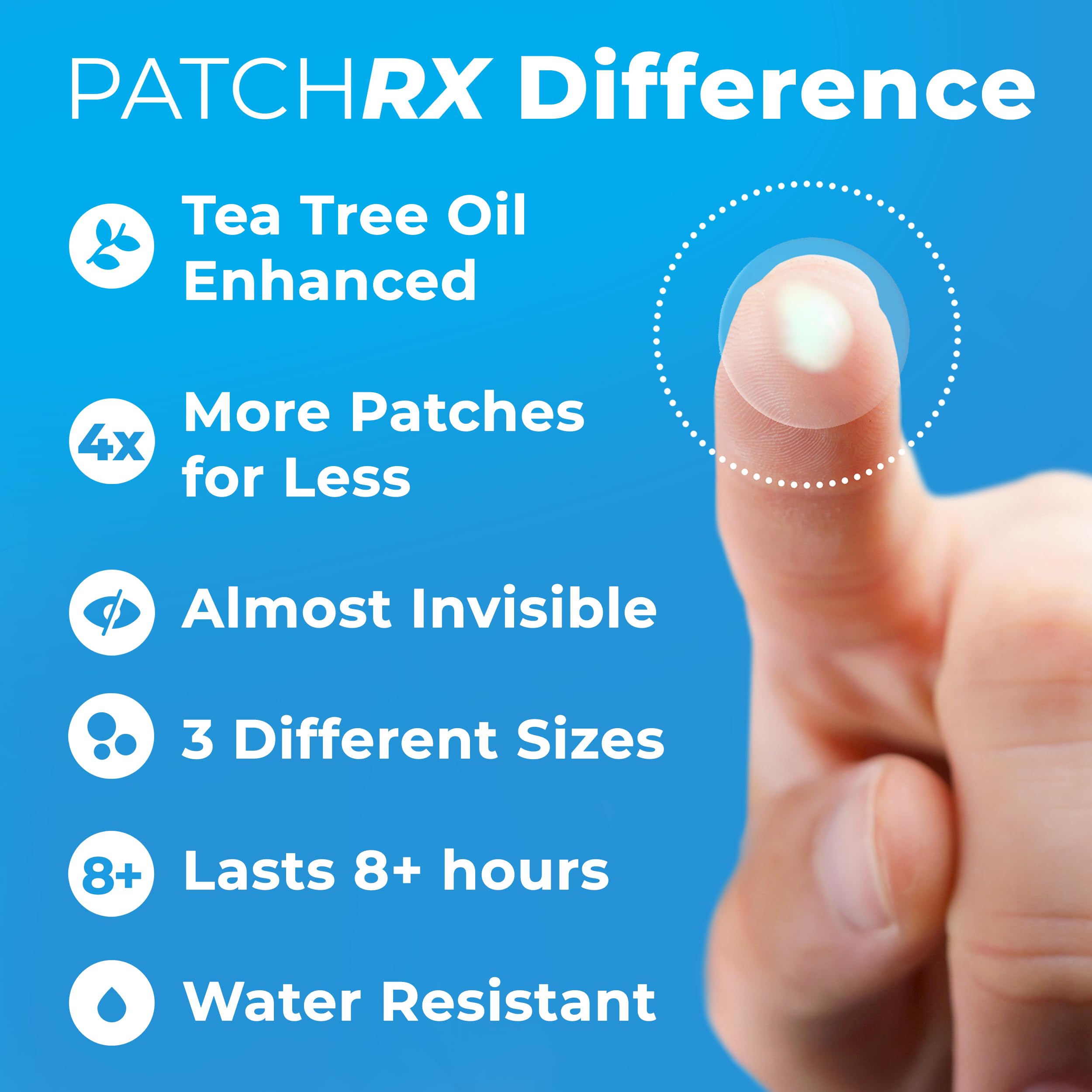 PatchRx Pimple Patch applied on face shows thin, invisible coverage