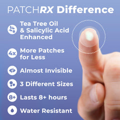 PatchRx tea tree oil infused patches ready for use