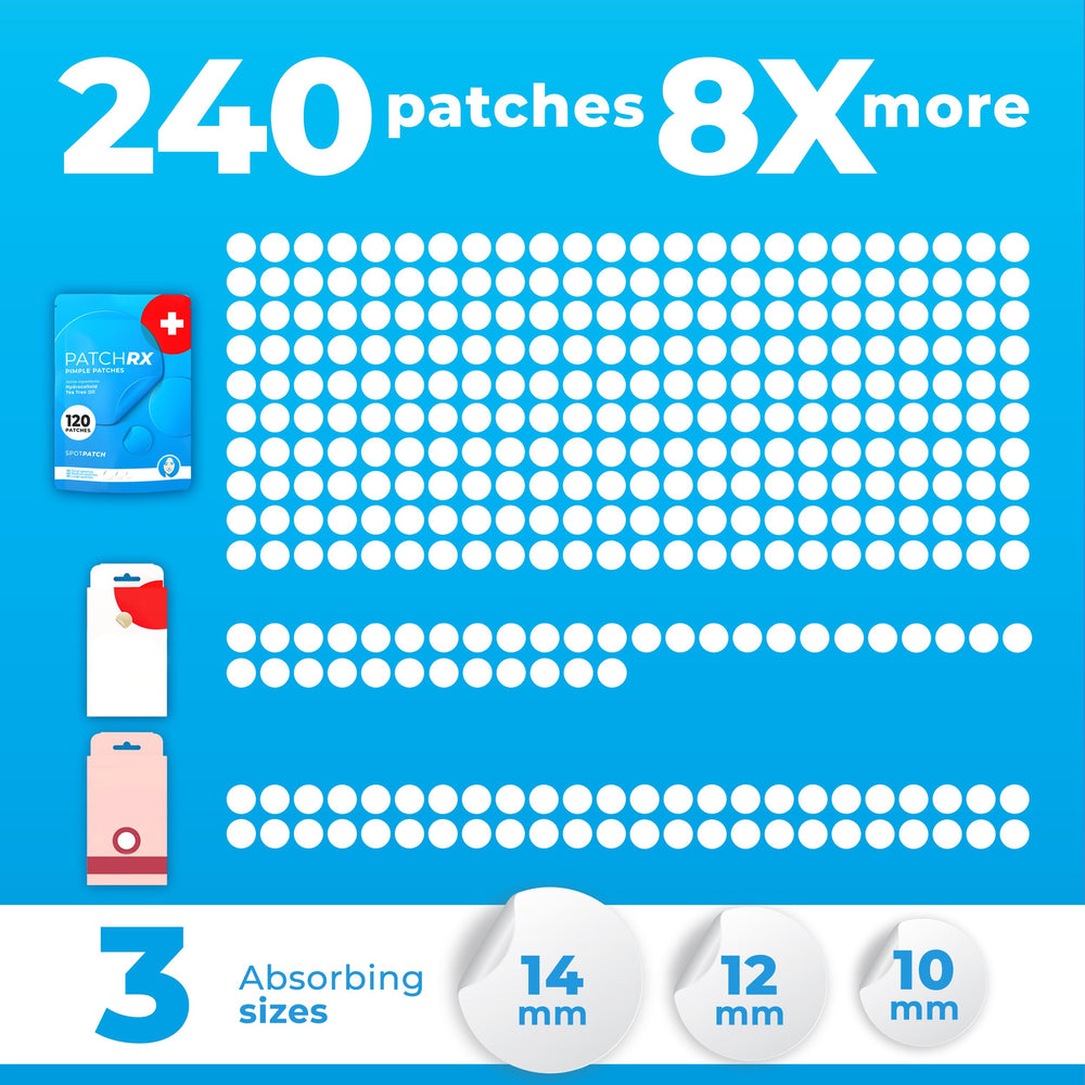 PatchRx patch with tea tree oil applied to a blemish for soothing care