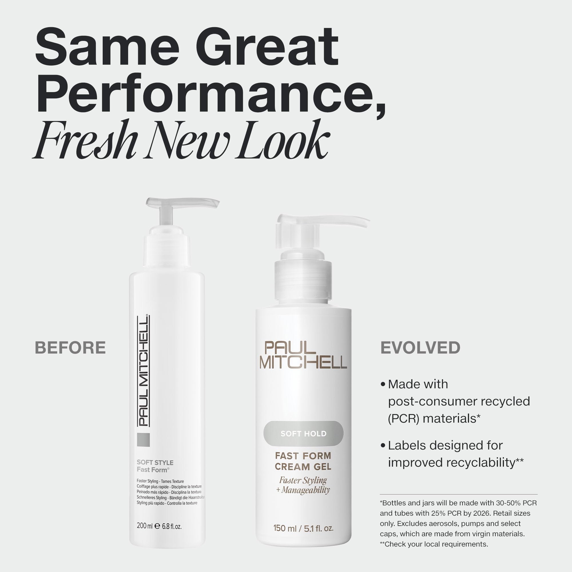 Paul Mitchell Fast Form pump top for easy, mess-free application