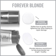 Paul Mitchell Forever Blonde Conditioner pump demonstrates easy, even distribution for detangling.