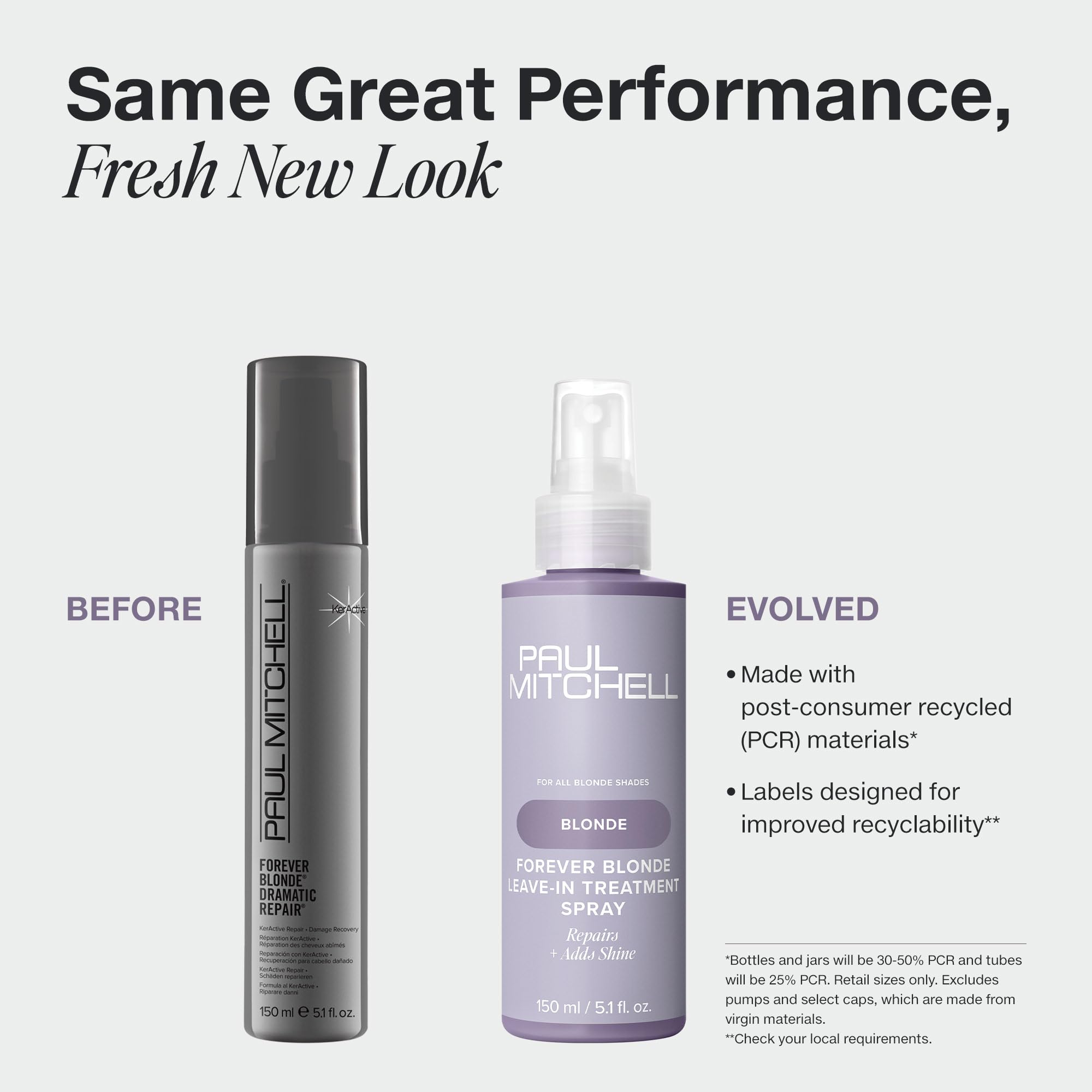 Paul Mitchell Forever Blonde leave-in spray applied evenly for even distribution.