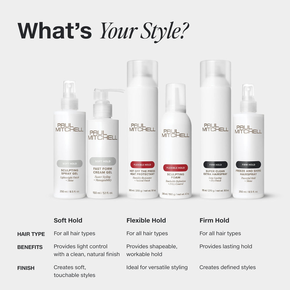 Paul Mitchell packaging uses PCR materials for eco-friendly packaging.