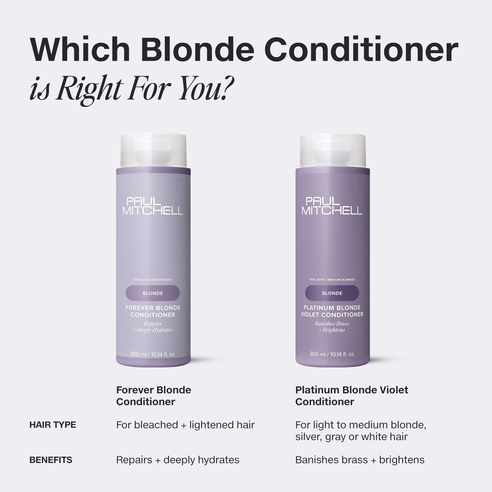 Paul Mitchell Platinum Blonde Violet Conditioner product on shelf signals premium packaging.