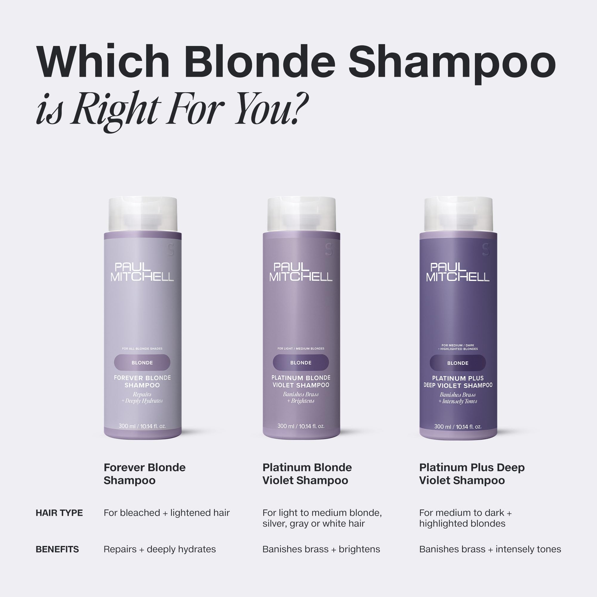 Eco-friendly packaging from Paul Mitchell Platinum Blonde Violet Shampoo highlighting PCR materials.