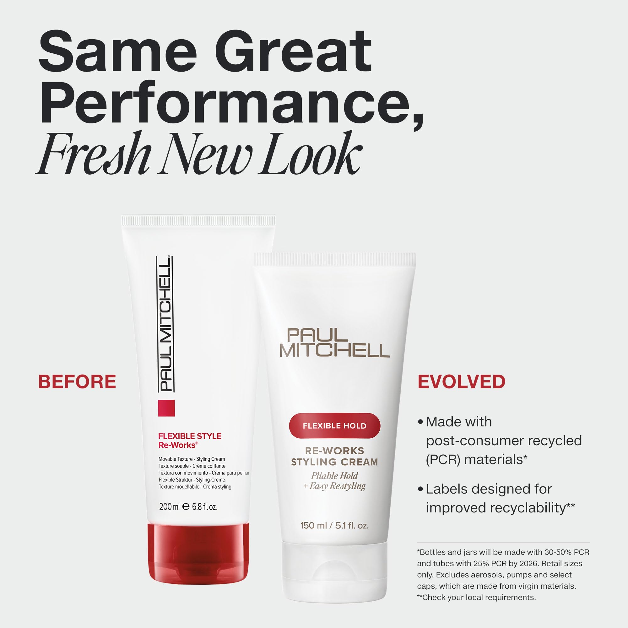 Paul Mitchell Re-Works Styling Cream texture swatch demonstrates bendable hold