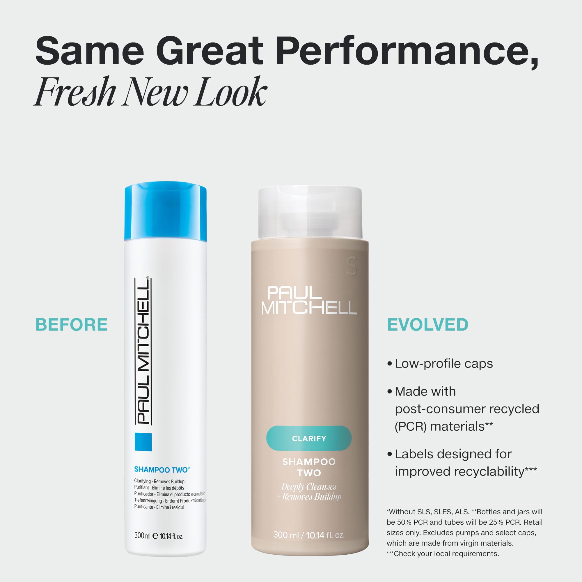 Paul Mitchell Shampoo Two lemon-scent bottle highlights refreshing cleanse for oily hair