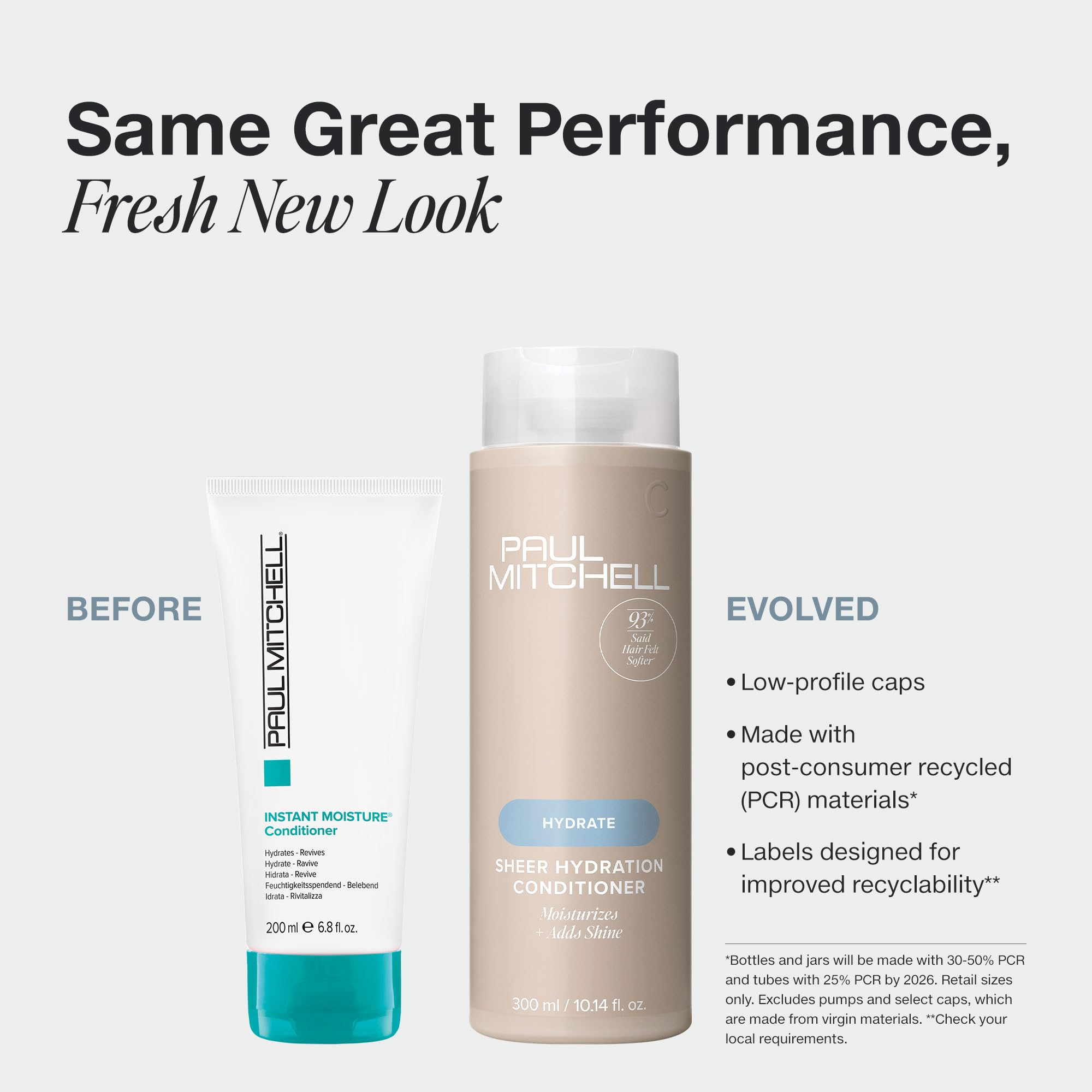 Paul Mitchell Sheer Hydration Conditioner label closeup highlights sustainably sourced ingredients.