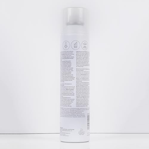 Paul Mitchell Super Clean Light Hairspray sleek-blowout use supports a polished look.