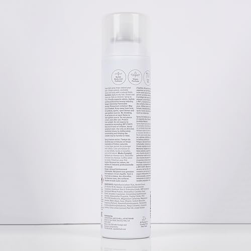 Paul Mitchell Texturizing Spray packaging highlights trusted brand quality