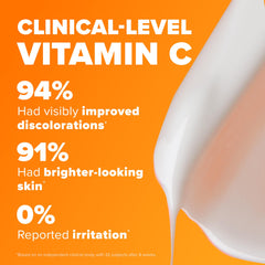 Paula's Choice 25% Vitamin C Serum GAP technology illustration emphasizes stability.
