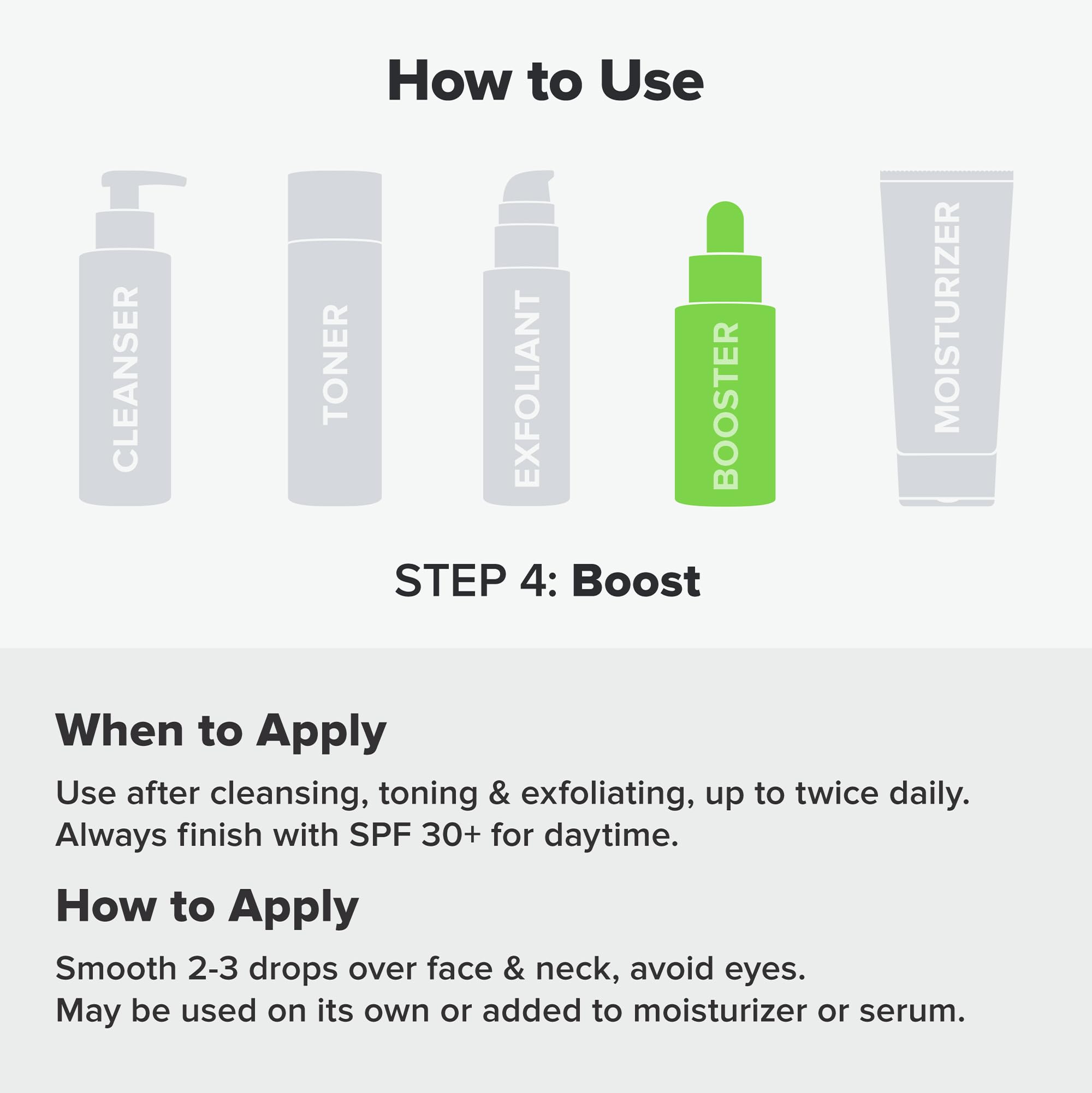 Paula's Choice Boost serum pump demonstrates easy, mess-free application for daily routine integration.