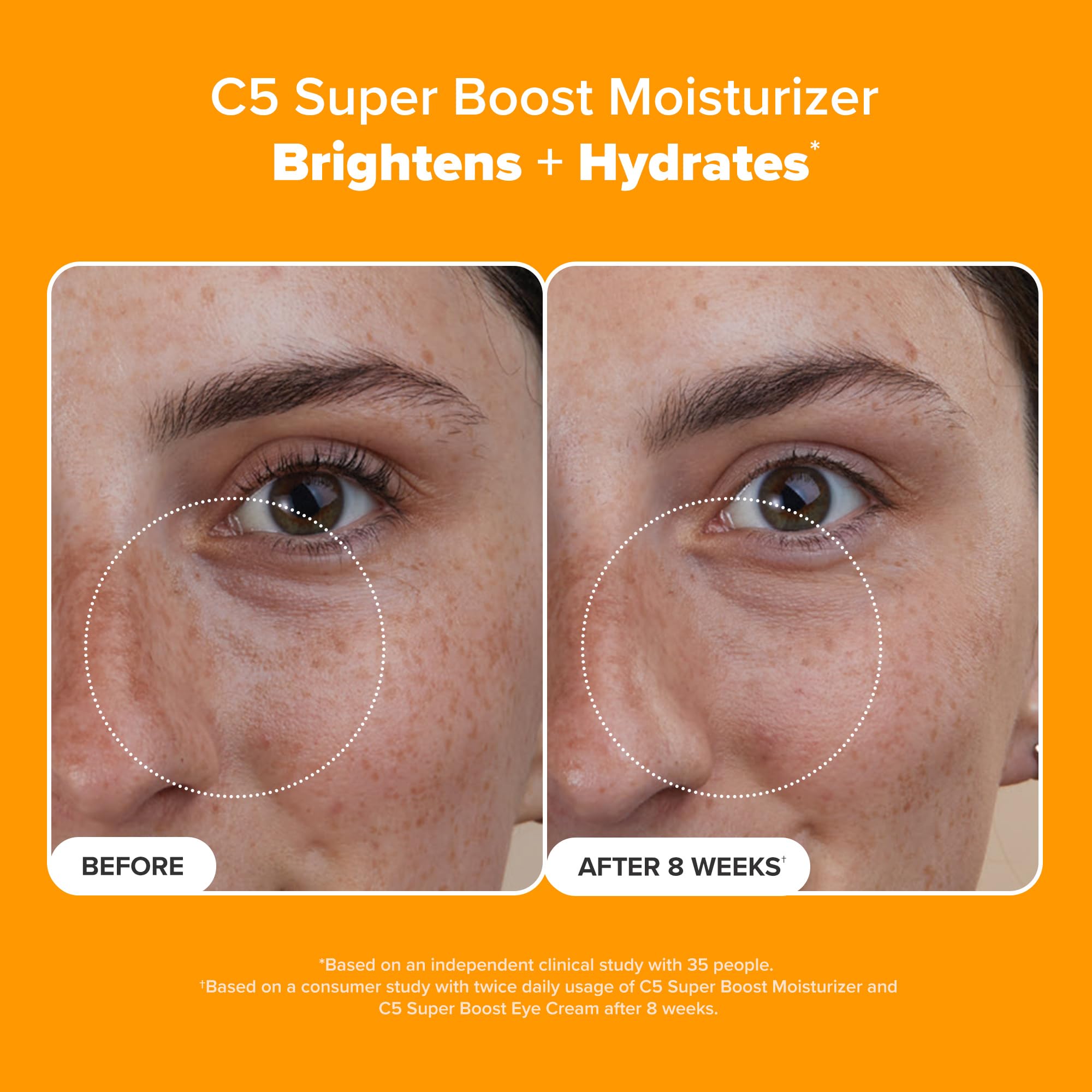Paula's Choice C5 Super Boost cream texture swatch showing smooth, hydrating finish.