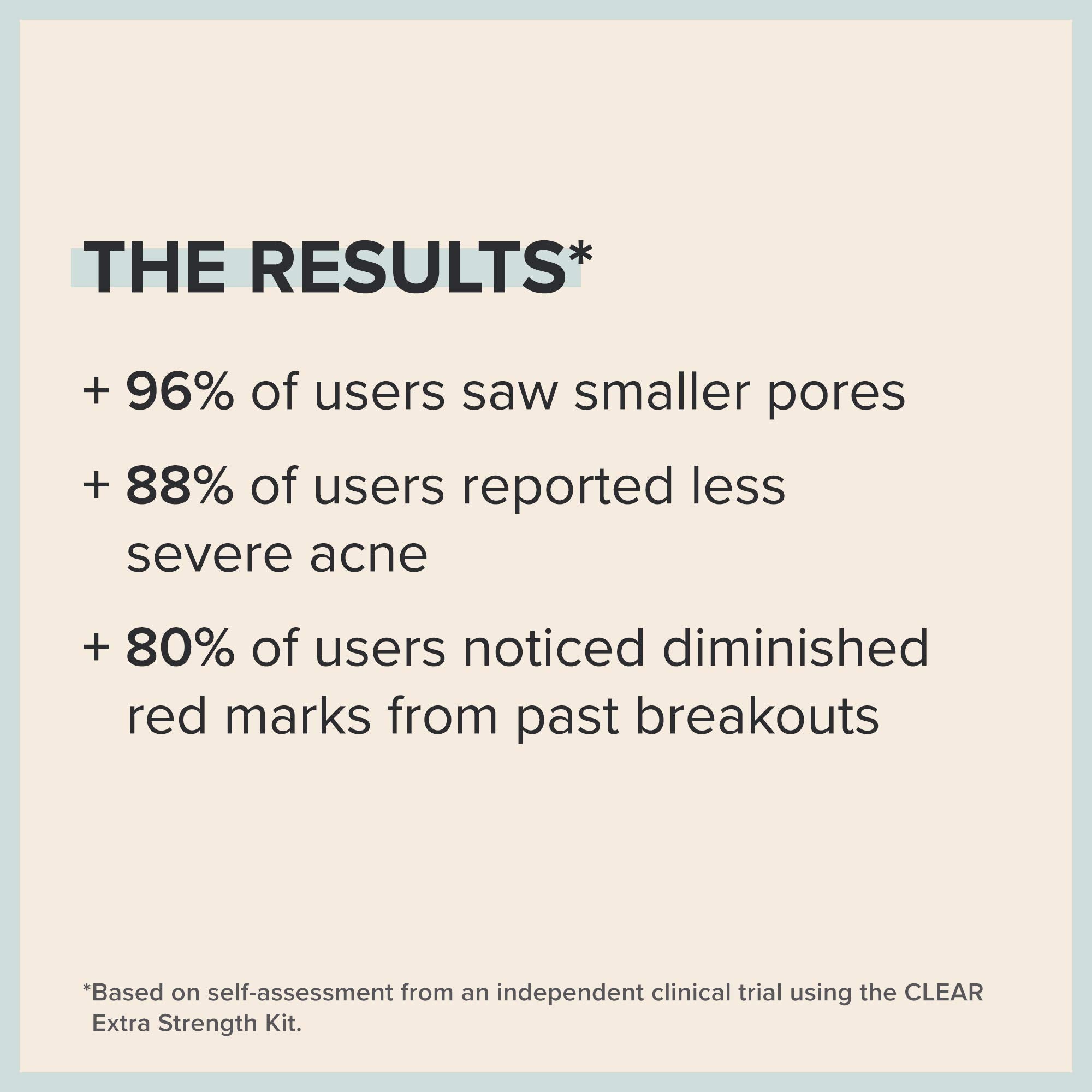 Paula's Choice CLEAR kit benzoyl-peroxide-treatment-tube targets acne-prone skin.