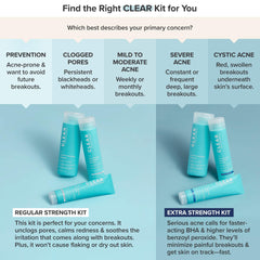 Paula's Choice CLEAR kit salicylic-acid-serum helps pore unclogging and shine reduction.