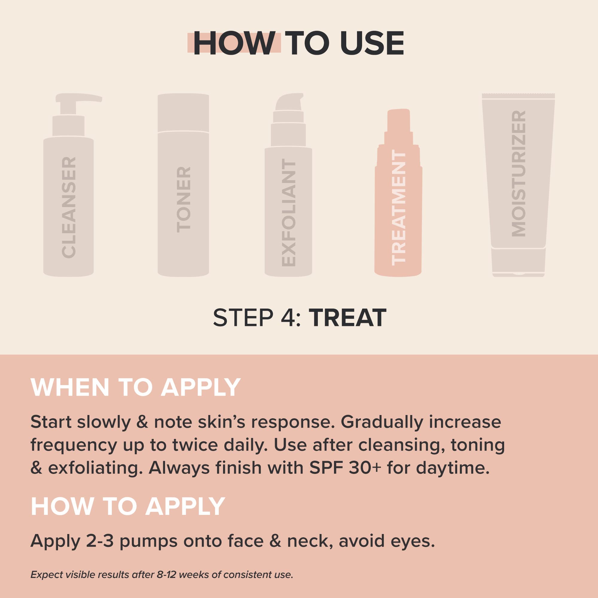 Paula's Choice Clinical Discoloration Repair Serum dropper enables precise application for sensitive skin.