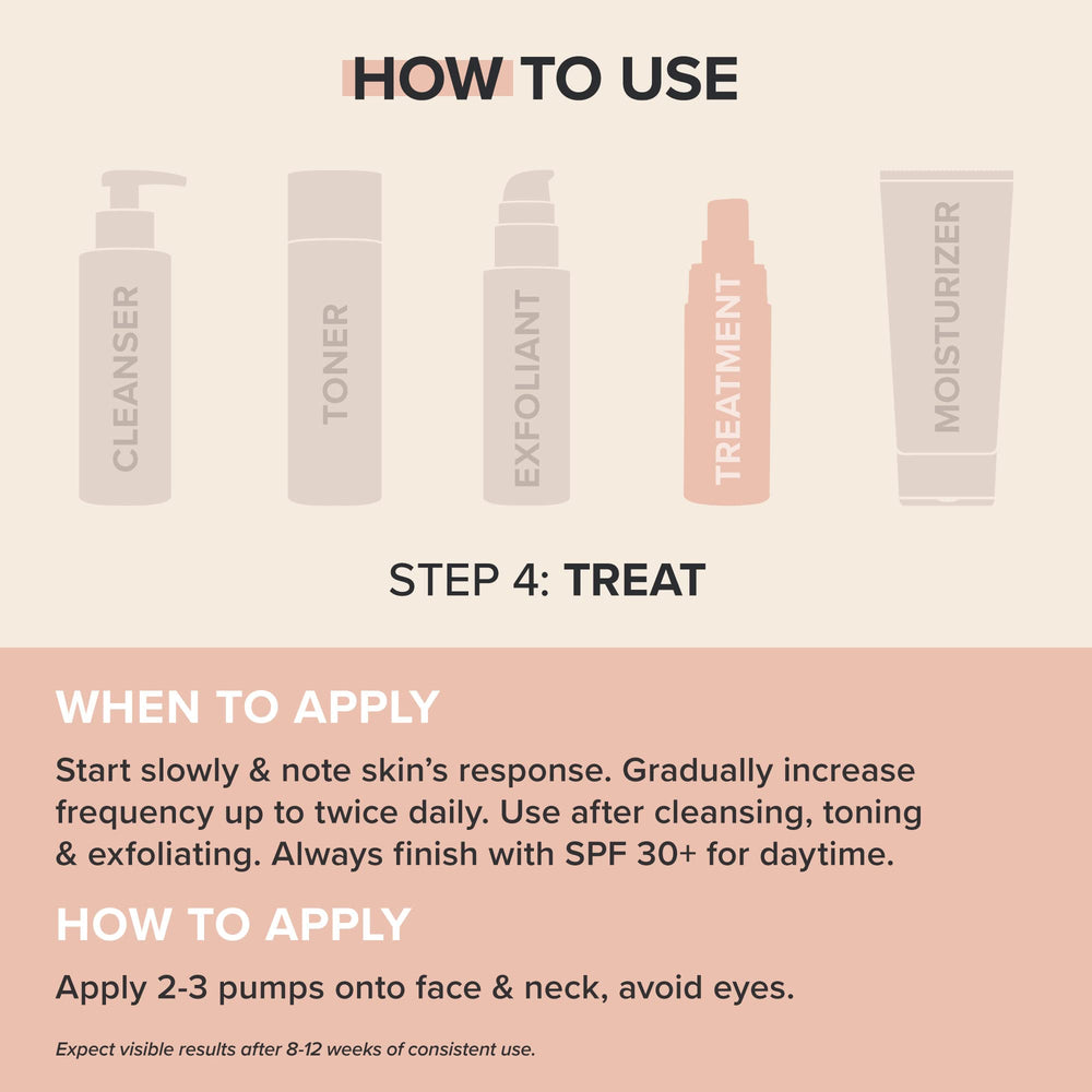 Paula's Choice Clinical Discoloration Repair Serum dropper enables precise application for sensitive skin.