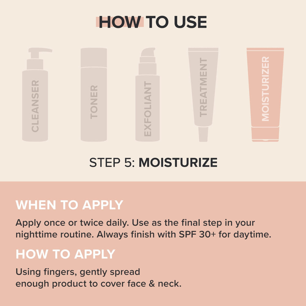 Paula's Choice Moisture Boost creamy texture on skin demonstrating lightweight, non-greasy hydration.
