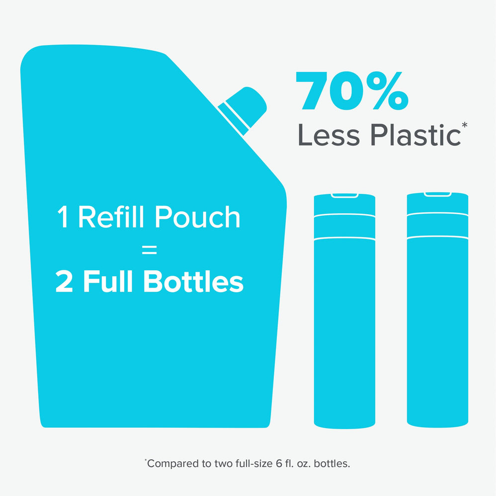 Paula's Choice refill pouch in hand highlights eco-friendly packaging benefit.