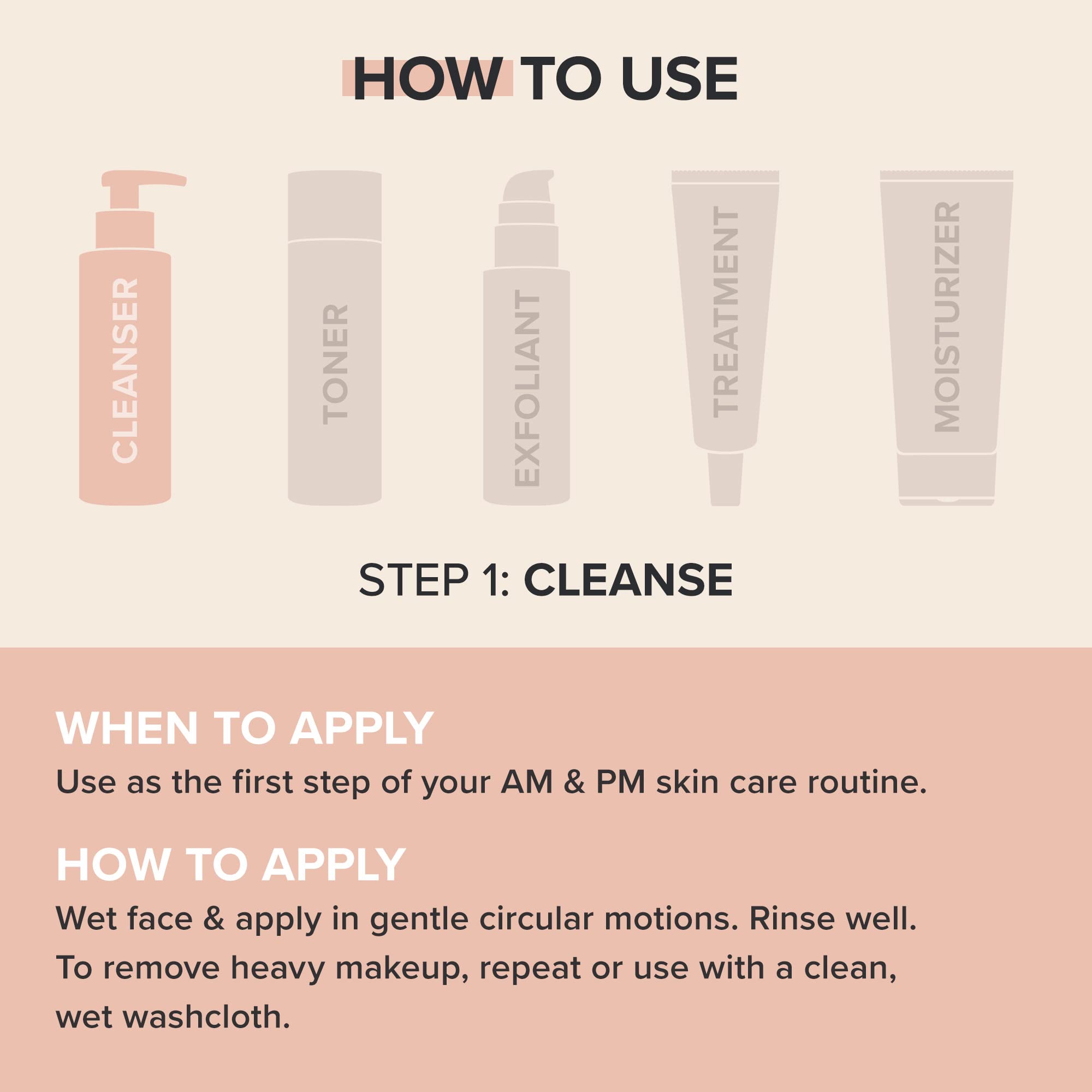 Paula's Choice RESIST Hydrating Cleanser texture close-up showing gentle cleansing.
