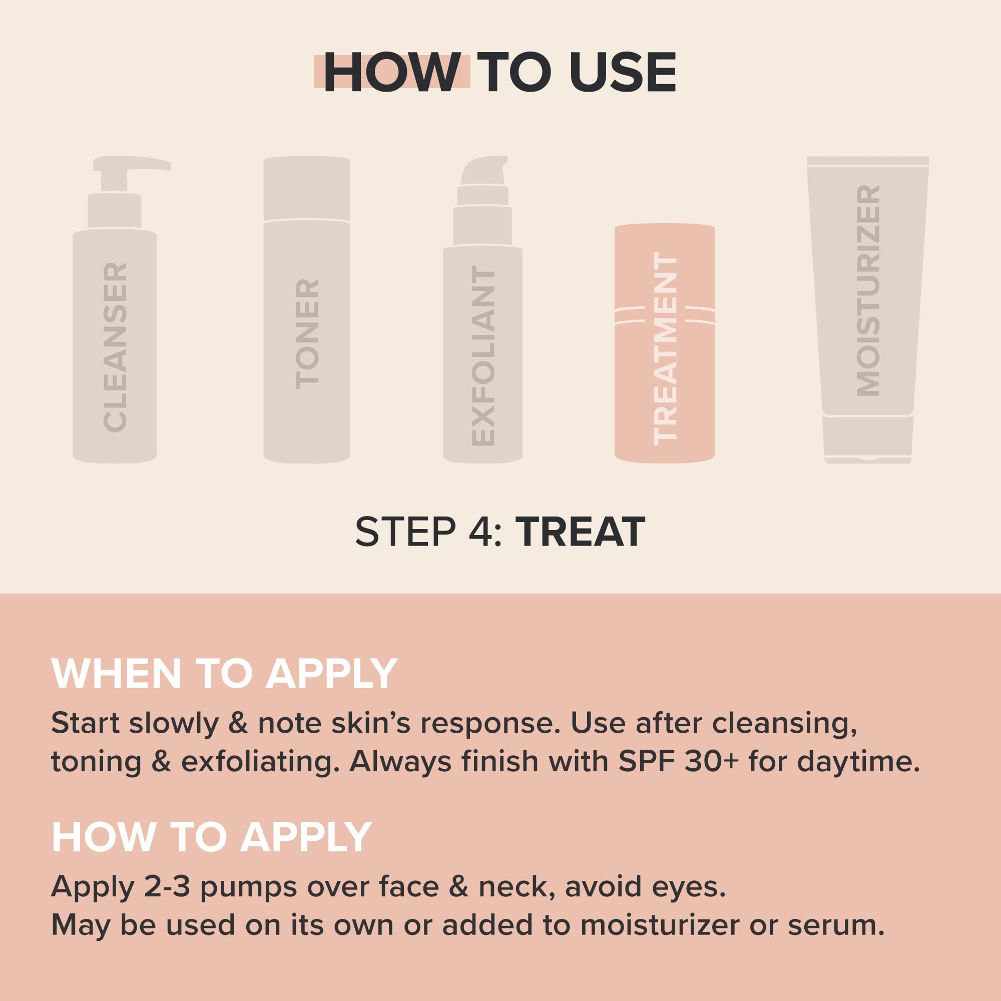 Vitamin C brightening with Paula's Choice RESIST serum.