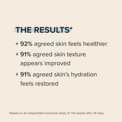 Paula's Choice retinol body lotion on dry skin delivering fast-absorbing hydration.